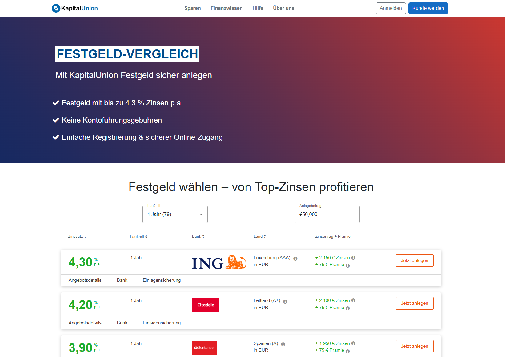 Kapitalunion.com – Erfahrungs und Analysebericht 2025
